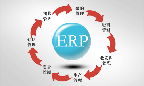 订制ERP管理软件